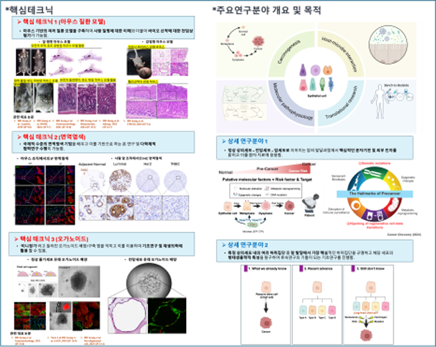 상피분자병리학연구실-img-1